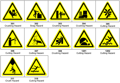 Pictorial Representations of various warning types. 